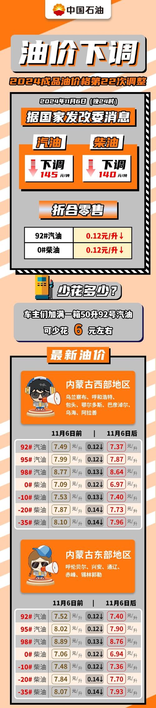 2025年5月20日 第7页