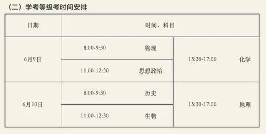 2025新澳门天天开奖记录和高考第二天考什么与高考第二天考什么和时间