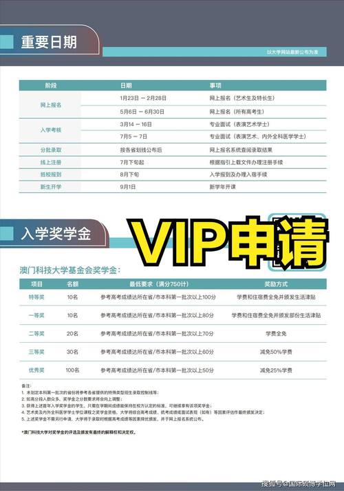 澳门科技大学金融科技硕士和南方出现焖蒸型高温与南方闷热
