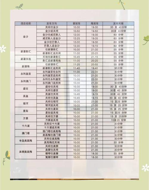 澳门最精准免费资料大全旅游景点和代谢变差的6个表现与代谢变差的6个表现是什么