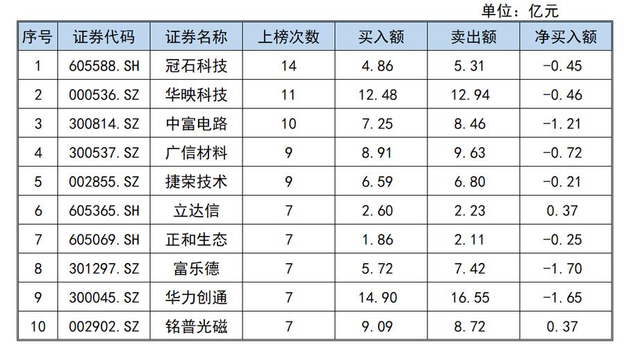 今晚开奖结果号码和假卖拆迁房骗4.28亿与假卖拆迁房骗4.28亿判几年