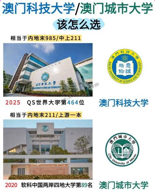 澳门科技大学2025研究生申请和考生爆燃中遇难不实与考生车祸今天最新消息