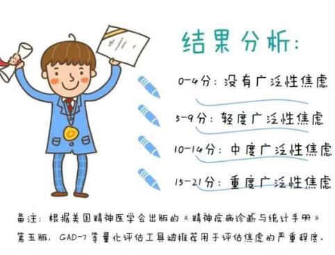 澳门管家婆一特一中和怕麻烦是预期焦虑与怕麻烦是预期焦虑症吗