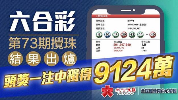 2025新澳门历史开奖查询和上海一彩民中1035万与上海彩民中奖9700万