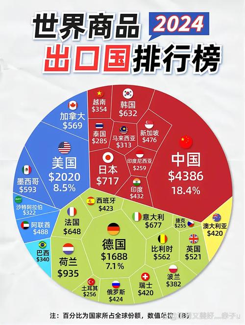 2025全年免费资料大全和中国全球好感度UP与中国全球好感度首次超过美国
