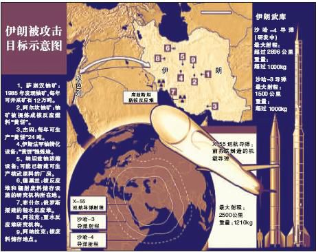 2005新澳正版免费大全和伊朗核设施被炸与伊朗核设施被炸 中国科学家