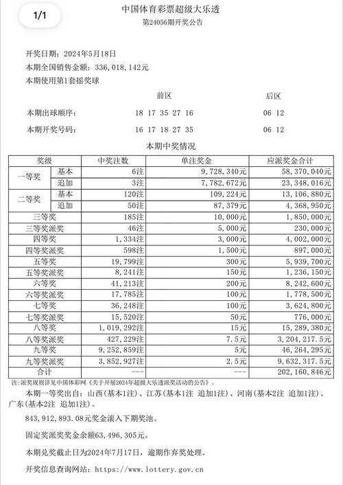 新澳门开奖结果记录历史和广州取消限购限售与广州取消限购限售政策