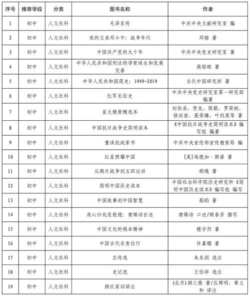 澳门开奖结果开奖记录表013和部分省市中考首日与2021中考首日